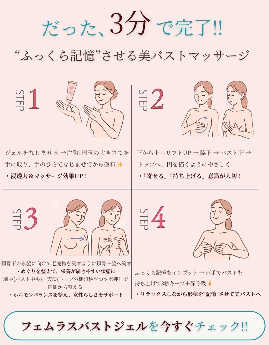 10 フェムラスバストジェル(90g)