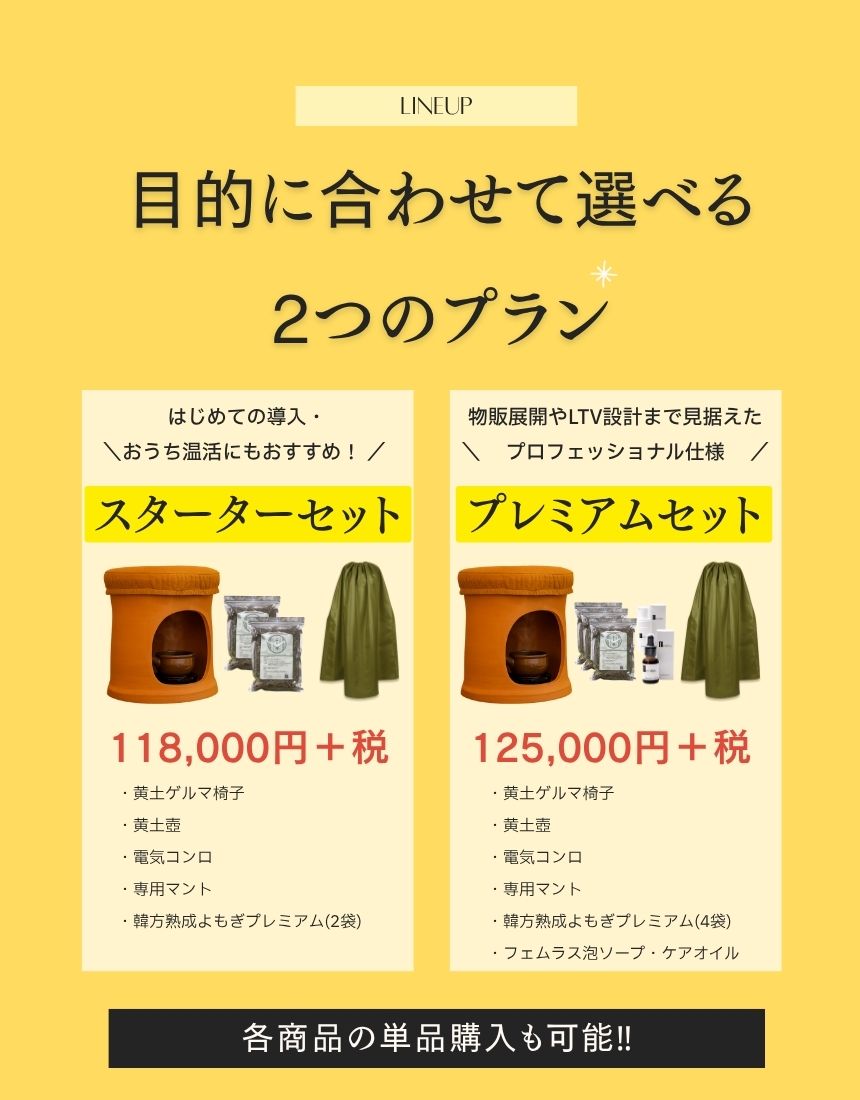 12 韓方黄土よもぎ蒸しセット
