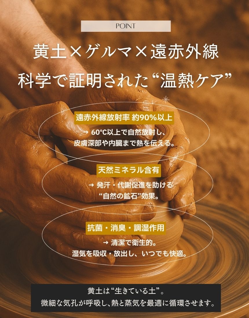 韓方黄土陶器壺