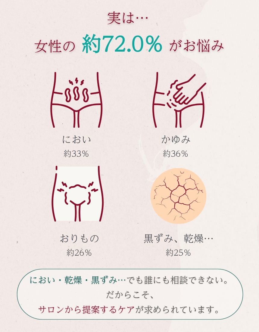 フェムラス泡ソープ（100ml）＆フェムラスケアオイル（20ml）セット