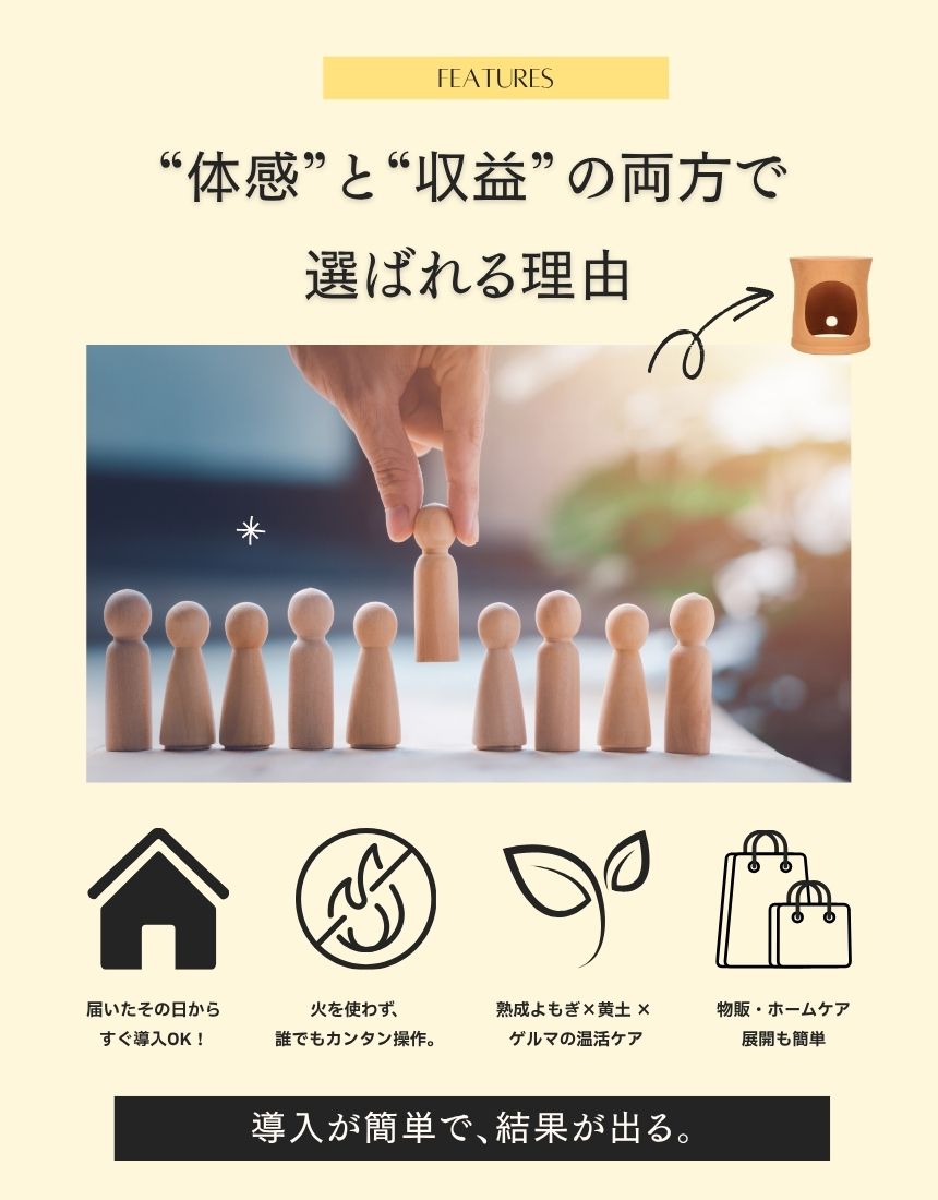 3 韓方黄土よもぎ蒸しセット