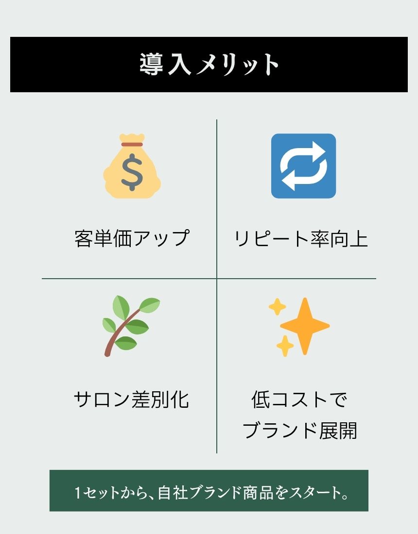 4 【韓方熟成よもぎプレミアム】サロンオリジナルパッケージプラン