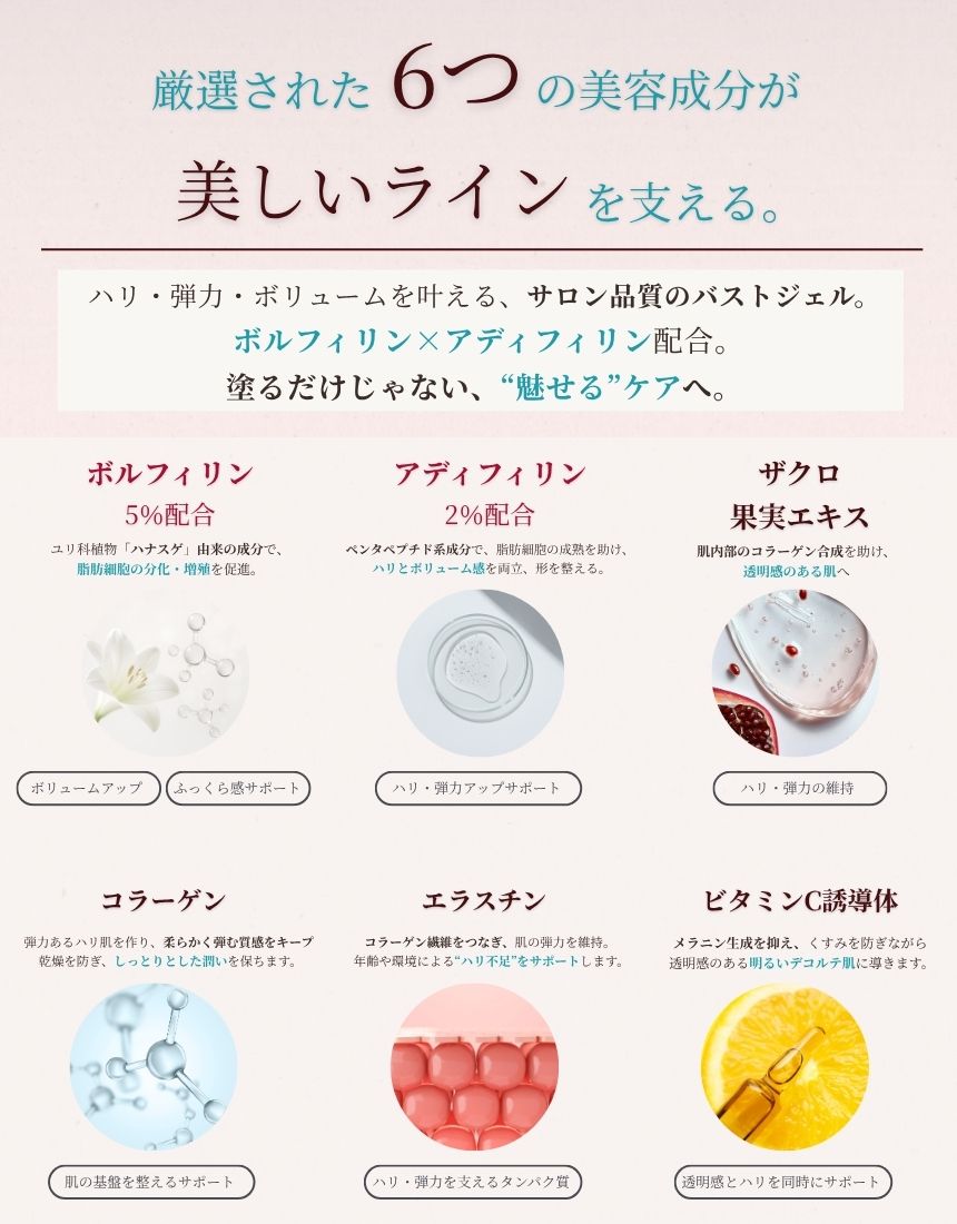 4 フェムラスバストジェル(90g)_4