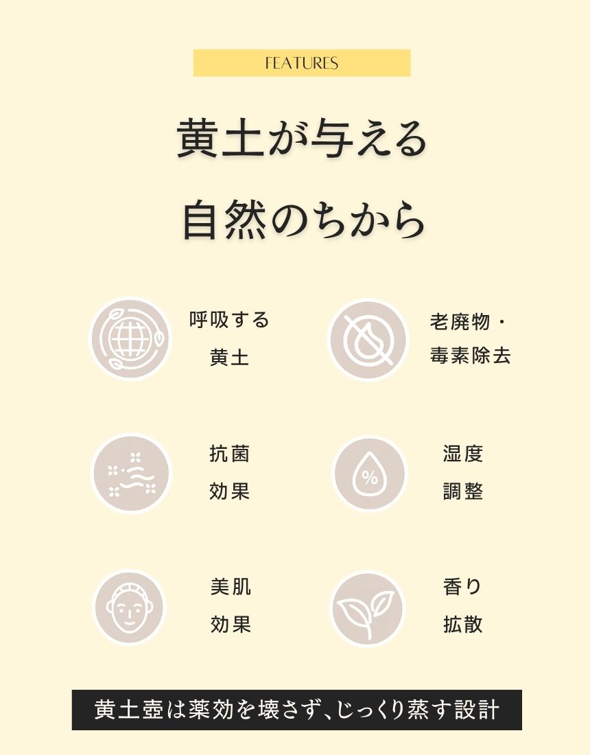 5 韓方黄土よもぎ蒸しセット