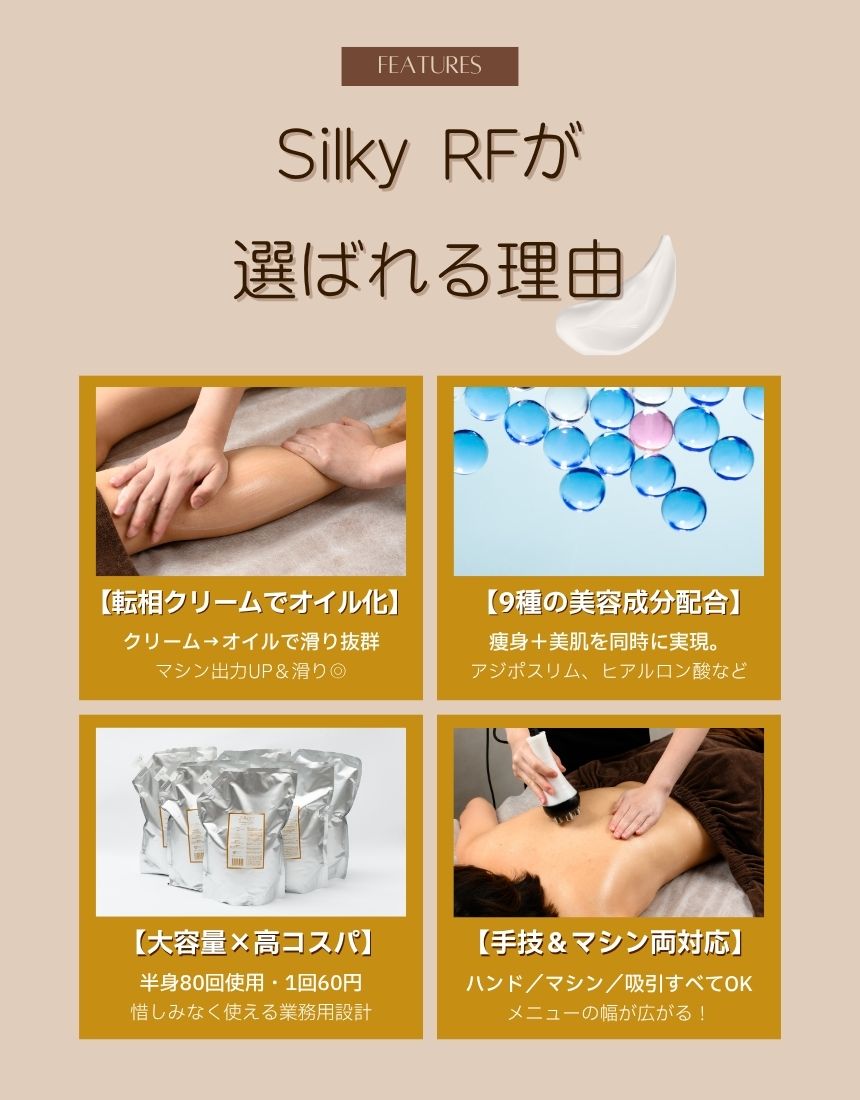7 Silky RF Massage Cream【シルキーRF マッサージクリーム】